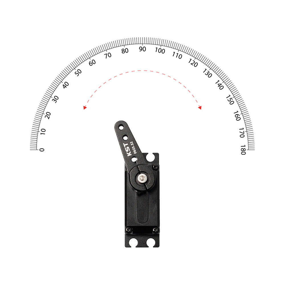 KST HA20-7512 For Large Scale RC Planes, Competition RC Planes & Industrial UAVs